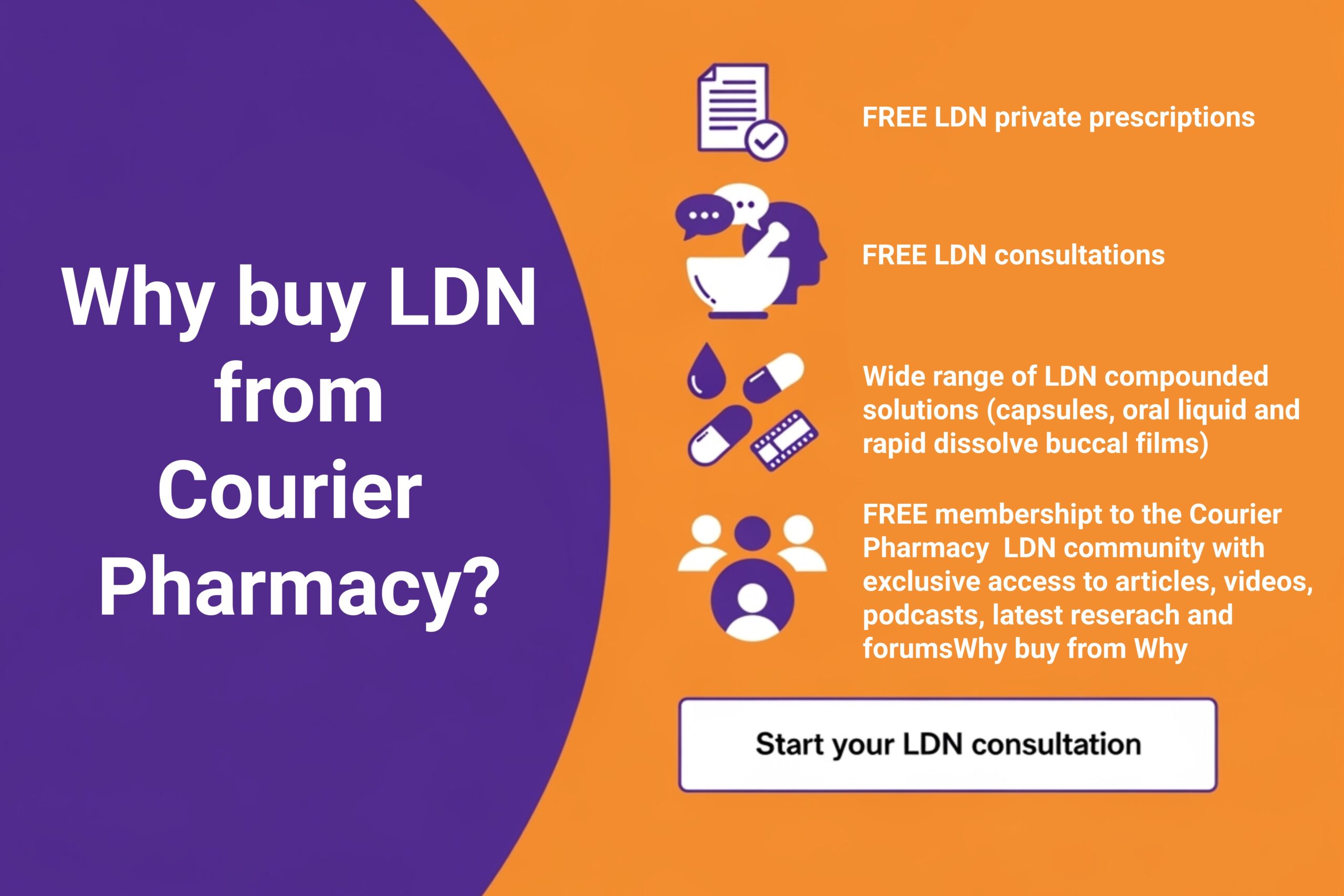 Why buy LDN from Courier Pharmacy courierstaging.mystagingwebsite.com