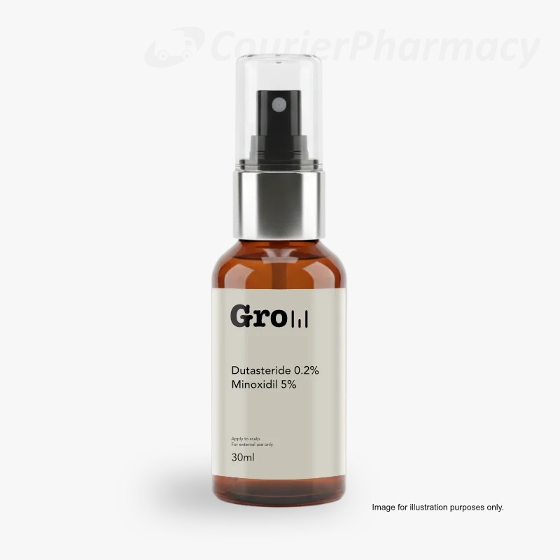 Gro Dutasteride 0.2%, minoxidil 5% topical hair loss liquid courierstaging.mystagingwebsite.com